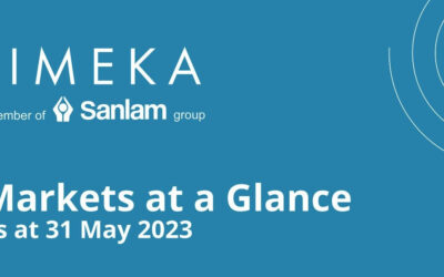 Simeka: Markets at a Glance as at 31 May 2023