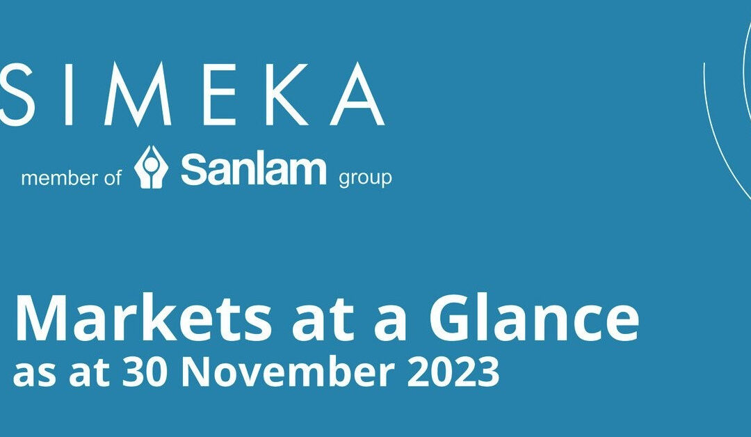 Simeka: Markets at a Glance as at November 2023