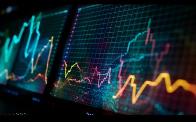 Simeka: Markets at a Glance – January 2025