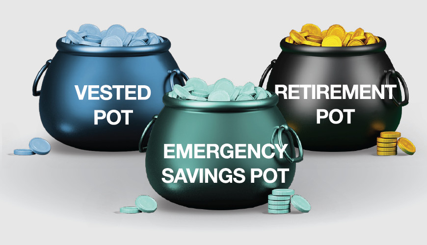 The Two-Pot Retirement System: An update from Sanlam Corporate